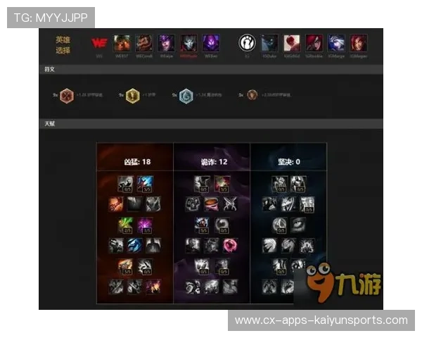 《英雄联盟》新赛季启动,战队战术全面升级,英雄联盟新赛季战队成员 《英雄联盟》新赛季启动,战队战术全面升级,英雄联盟新赛季战队成员