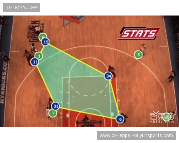 NBA球队社交媒体增长黑科技：互动如何变现？